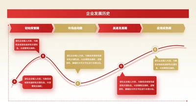 红色商务风5项流程PPT单页