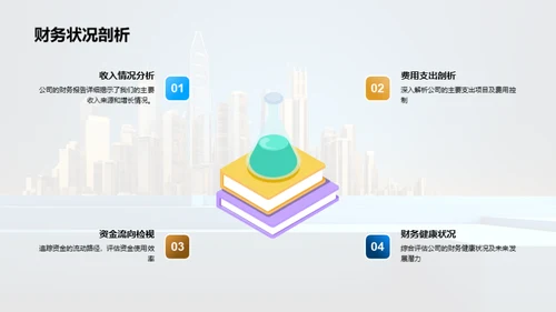 共创未来 赢在先机