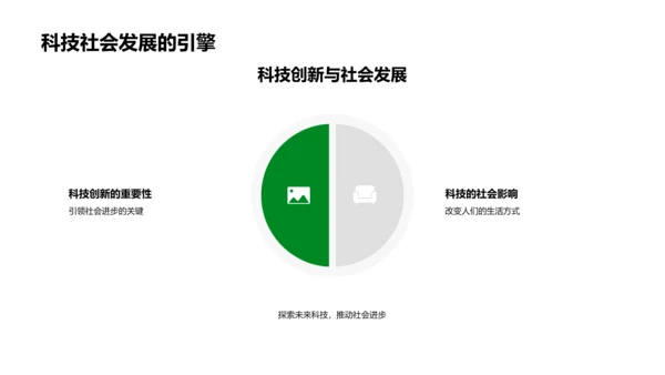 科技环保教育课