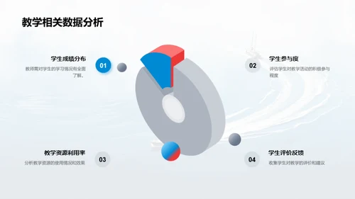 教学之航：砥砺前行