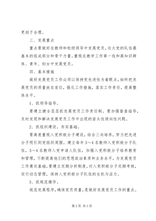 桥黄中学委员会发展党员工作规划.docx