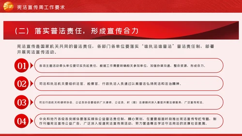 国家宪法日全国法制宣传日宪法宣传周弘扬宪法精神党课