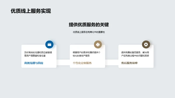 掌控房地产电商化