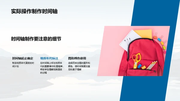 揭秘地貌演变