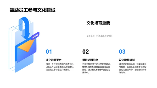 咨询公司企业文化解析PPT模板