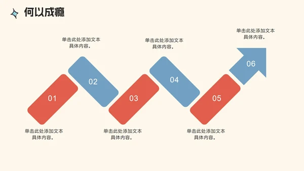米色卡通插画风杜绝网瘾主题班会PPT模板
