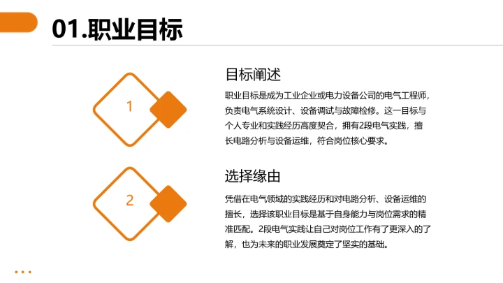 电气工程和自动化专业大学生职业生涯规划求职综合展示PPT
