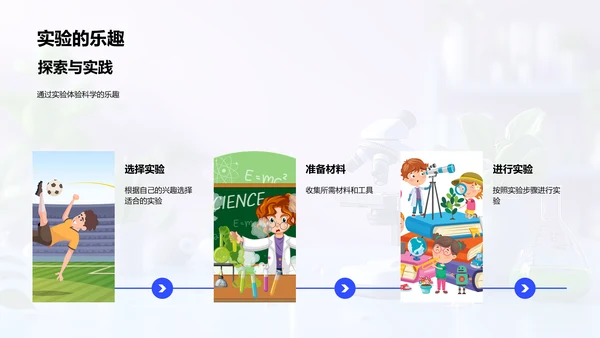 小学科学实验课PPT模板