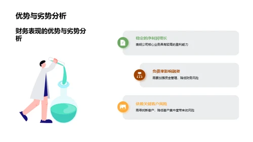 财务回顾与未来规划