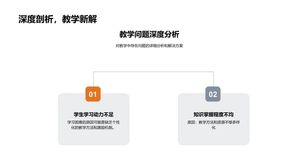 教学工作季度总结PPT模板