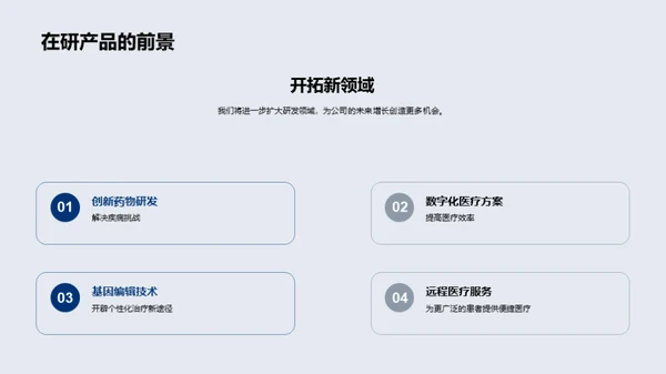 医照未来创新之旅