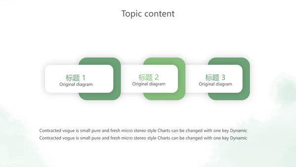 绿色小清新述职报告PPT动态模板