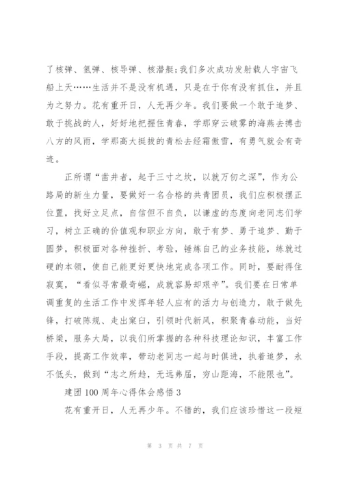建团100周年心得体会感悟.docx