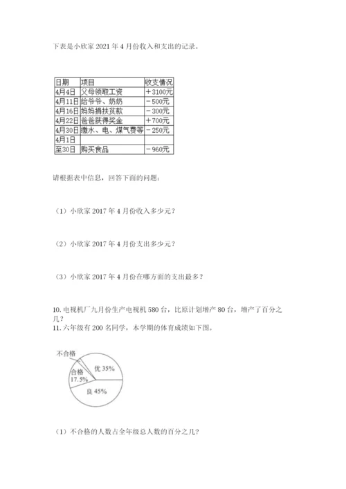 六年级小升初数学解决问题50道含答案（模拟题）.docx