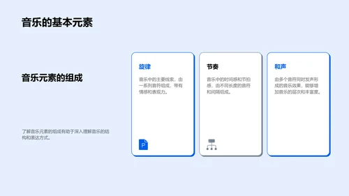 音乐知识讲座PPT模板