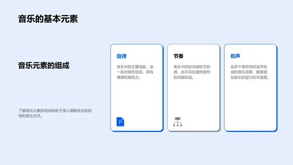 音乐知识讲座PPT模板