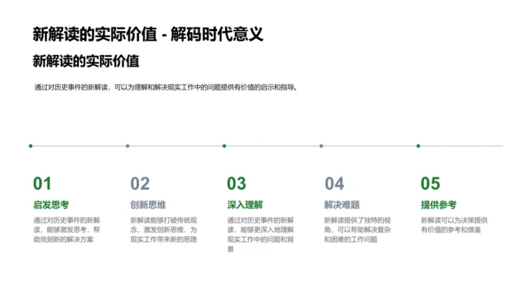 历史知识的实务应用PPT模板