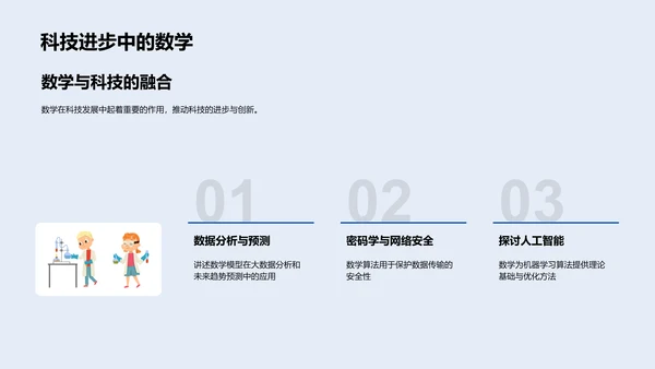 数学在生活应用PPT模板