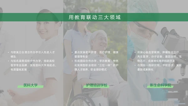 绿色生态保健品绿色产业通用PPT模板