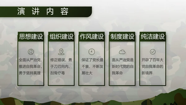 迷彩风部队军事工作总结汇报PPT