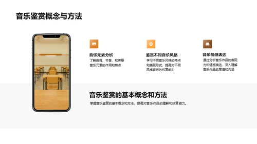 音乐鉴赏与表演艺术