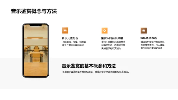 音乐鉴赏与表演艺术