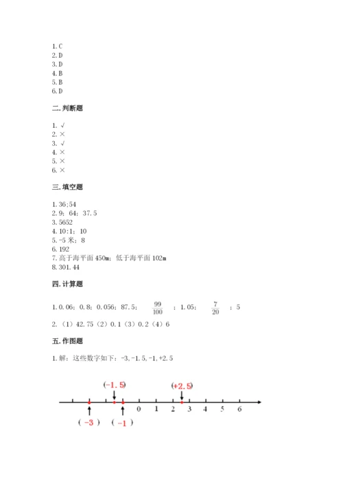 梓潼县六年级下册数学期末测试卷及参考答案1套.docx