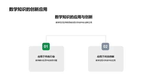 数学之窗