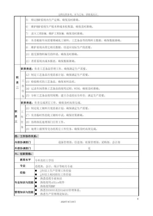 生产技术部岗位说明书.docx