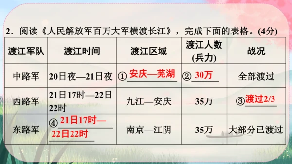 1《消息二则》课件