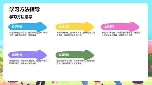 彩色卡通风青春正好不负韶华PPT模板