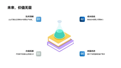 驾驭未来机械之路