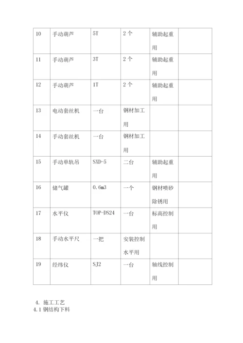 某酒店钢结构施工组织设计方案.docx