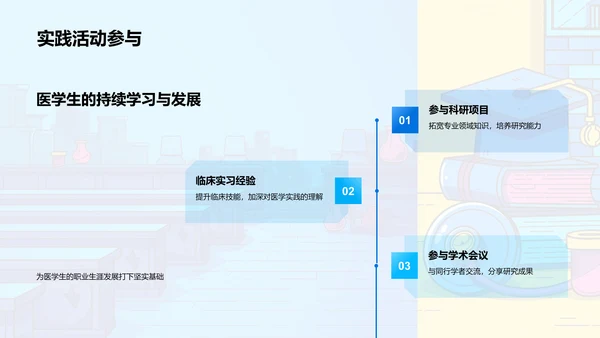 创新医学教育实践PPT模板