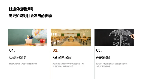 历史知识的力量