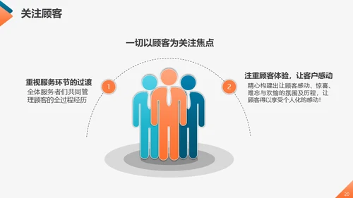 工商业服务质量管理提升商务礼仪培训通用PPT模板