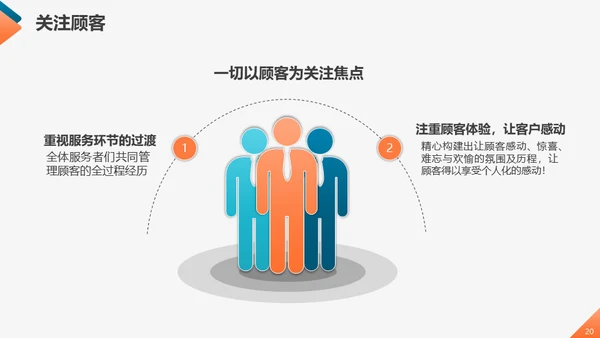 工商业服务质量管理提升商务礼仪培训通用PPT模板