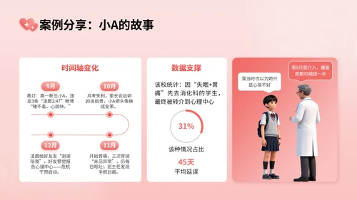 玫瑰红3D立体风校园心理健康宣传活动讲座PPT模版