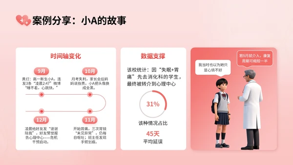玫瑰红3D立体风校园心理健康宣传活动讲座PPT模版
