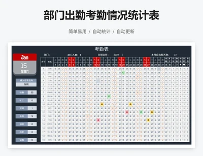 部门出勤考勤情况统计表