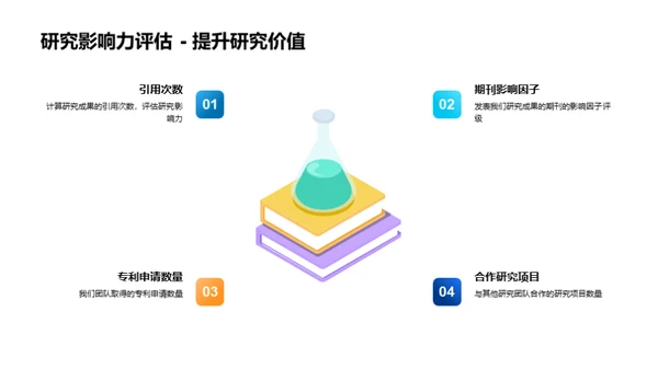 生物医疗前沿探索