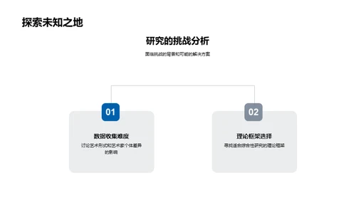 艺术学研究探索