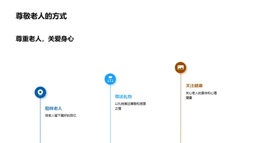 重阳节：敬老新纪元