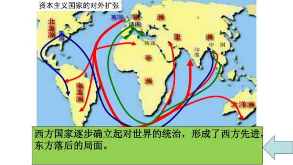 第一课工业革命（课件）