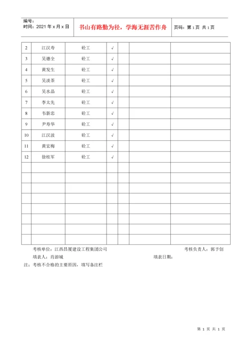 AQ2212作业人员安全生产责任制考核表.docx
