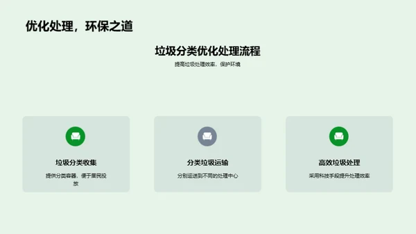 垃圾分类之生态良策