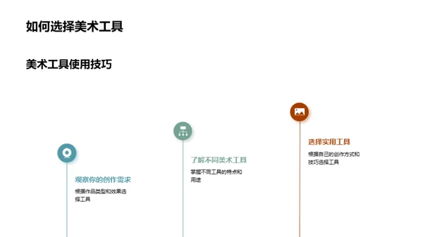 艺术创作的探索之旅