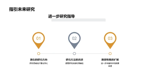博士答辩深度解读