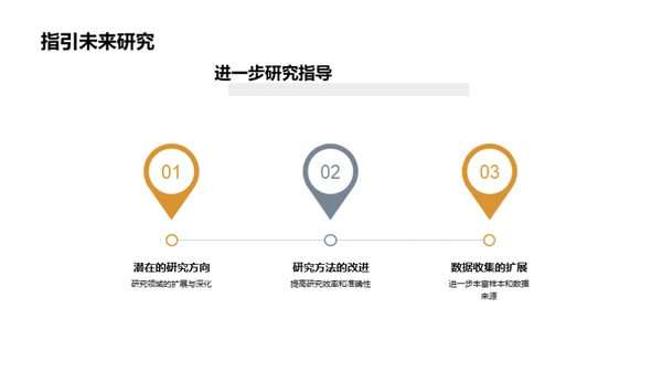 博士答辩深度解读