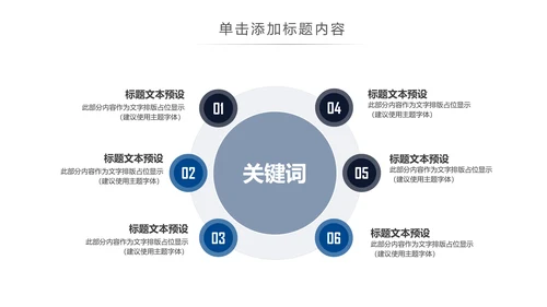 智慧城市互联网＋大气时尚精美动态PPT模板